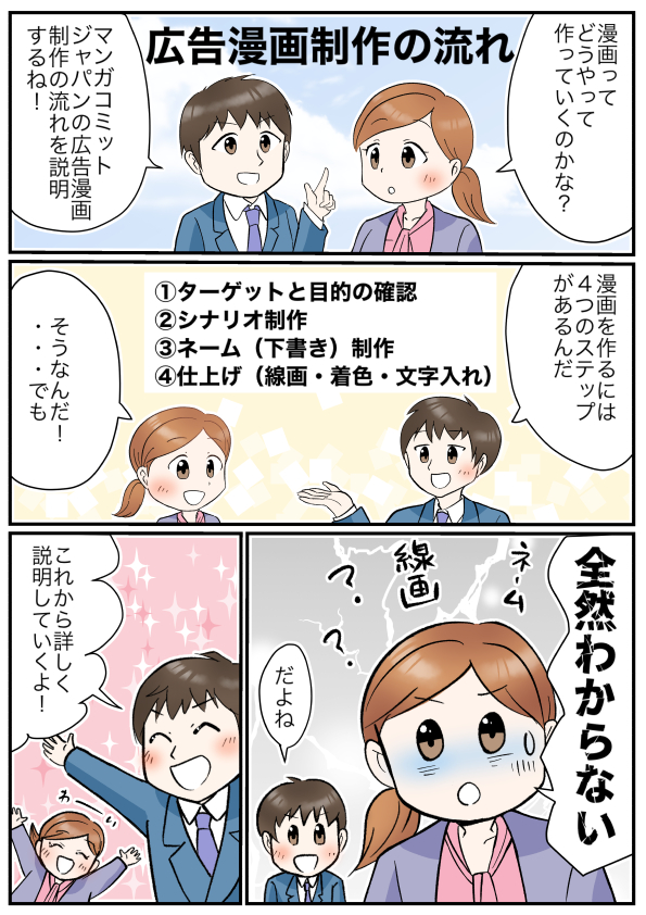 マンガコミットジャパン様 広告漫画 1ページ目